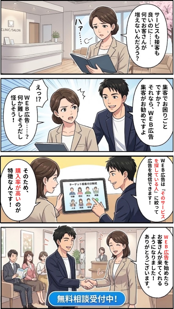 4コマ漫画6